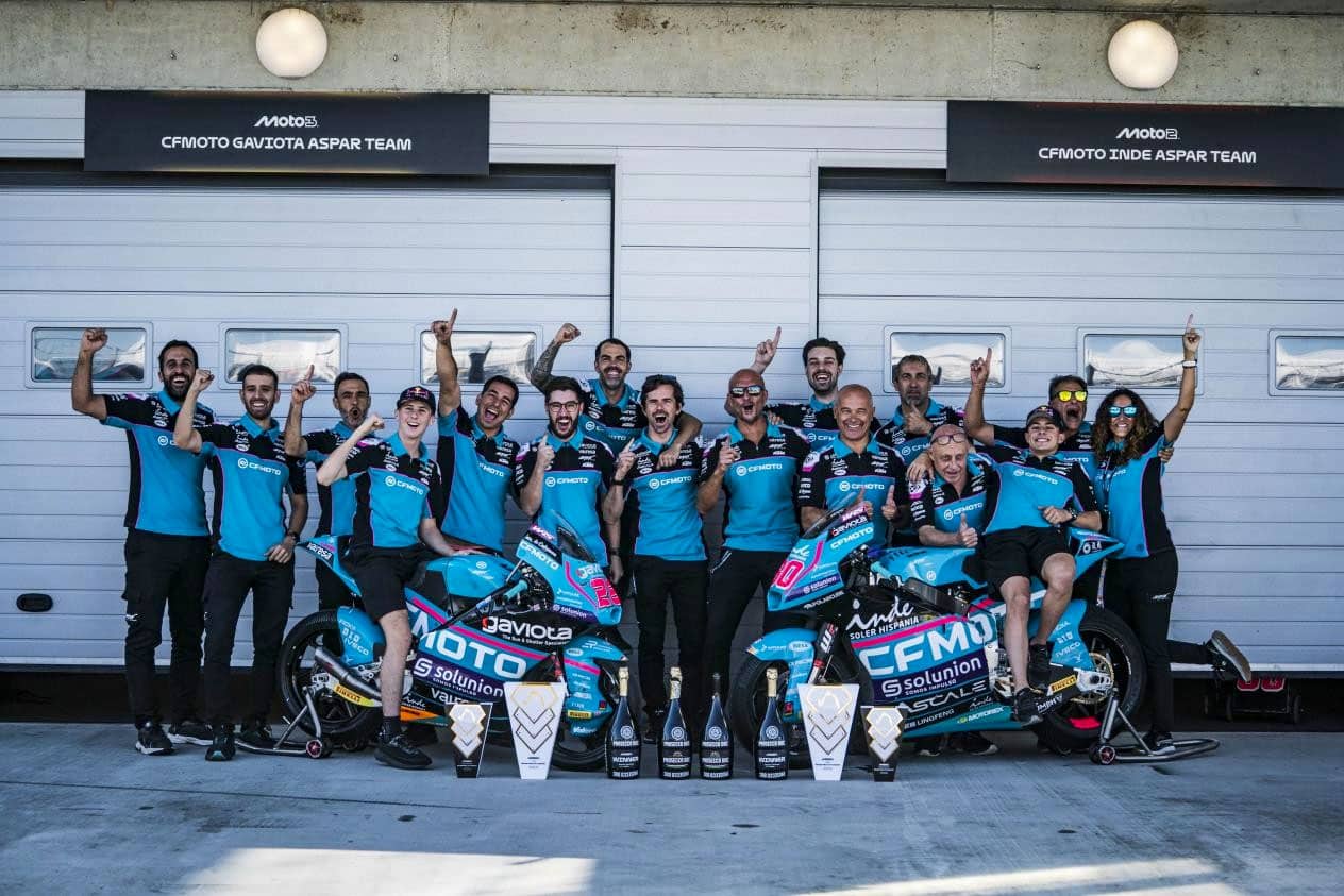 CFMOTO Aspar Team Hongrie 202